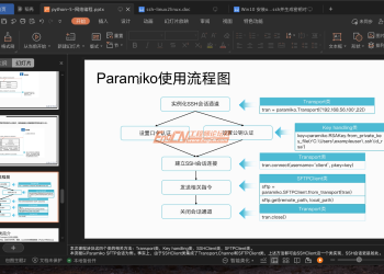 HCIE Python & HCIE Datacom课程全方位指南与实战演练 踏上数通领域高端技术之路